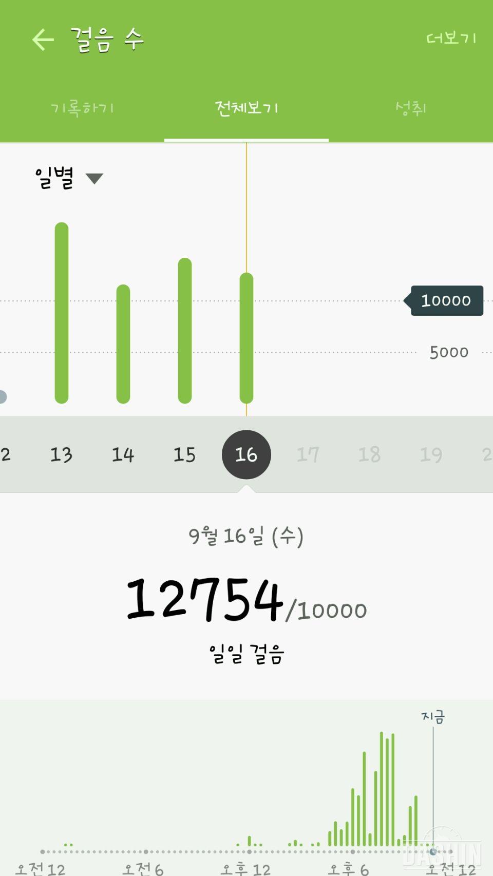 4번째 : 만보 4일차