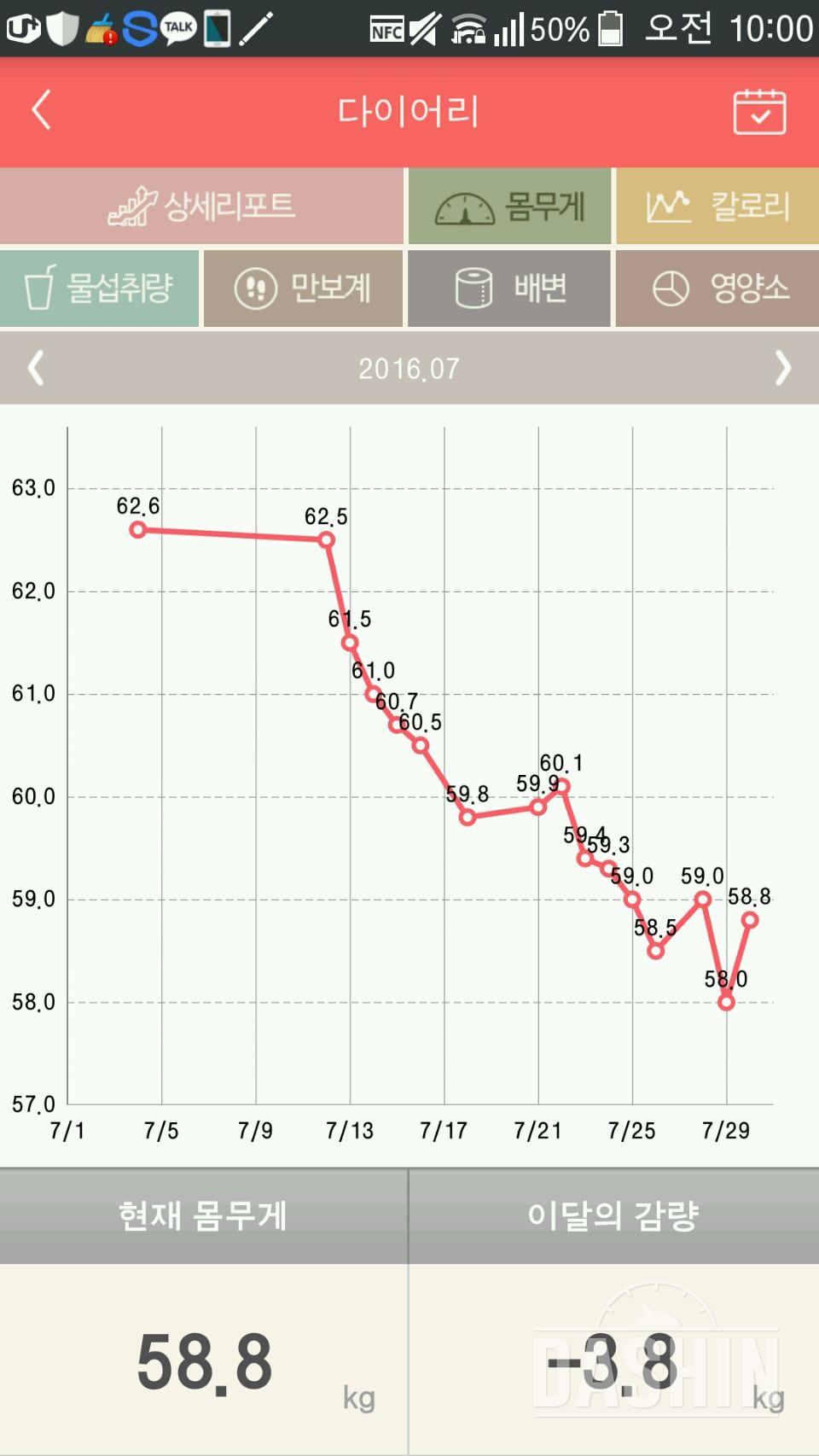 마지막 1키로가 힘드네요😁