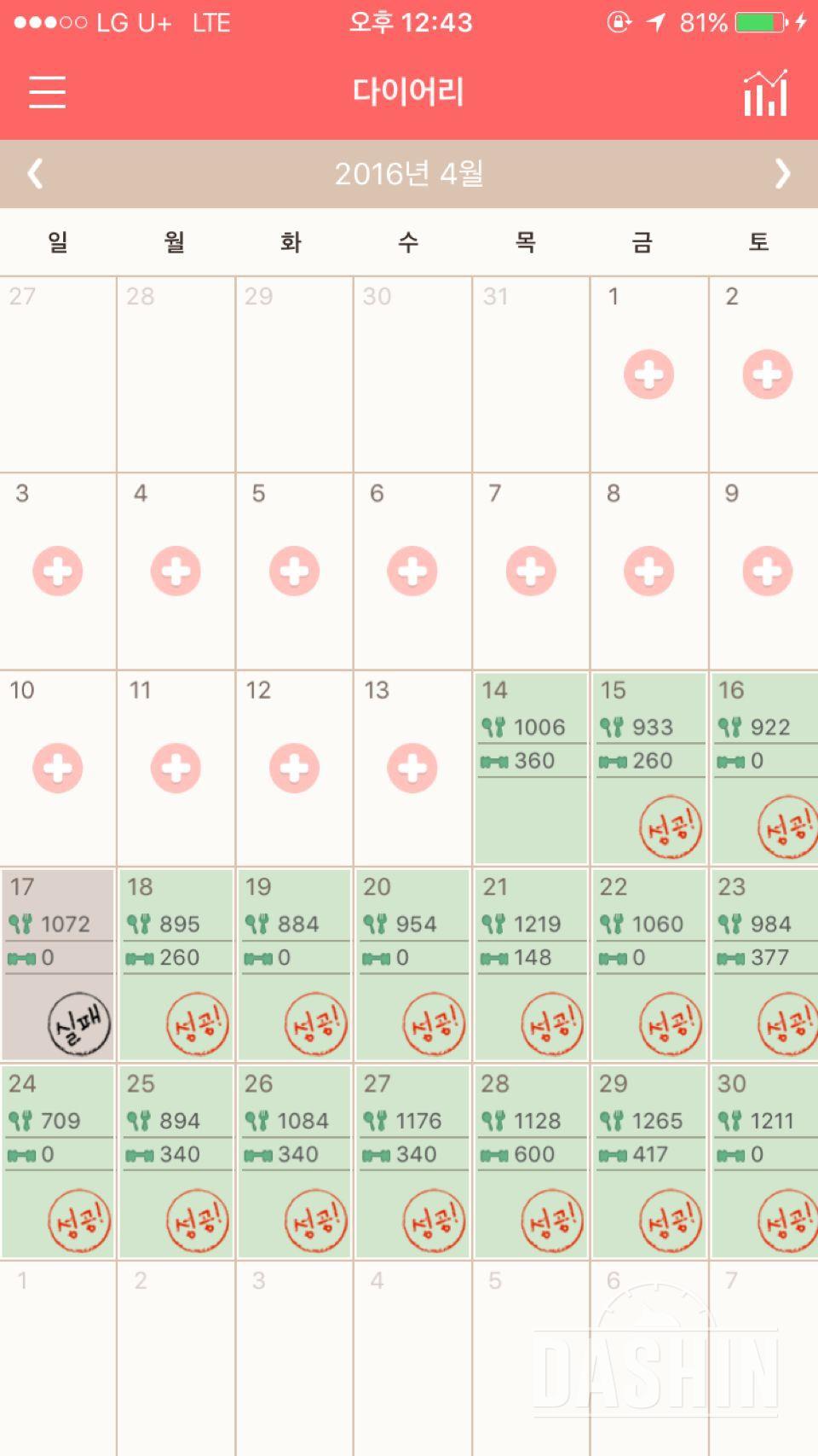 67에서 57로!! 아직도 진행중^^ 건강하고 탄탄한 몸