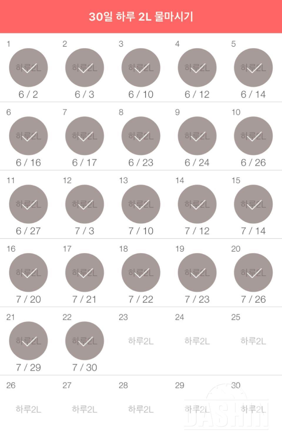 30일 하루 2L 물마시기 22일차 성공!