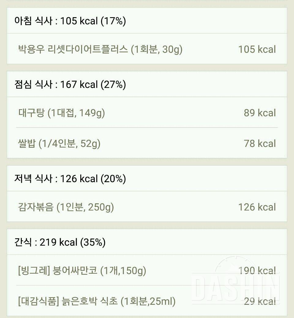 30일 밀가루 끊기 21일차 성공!