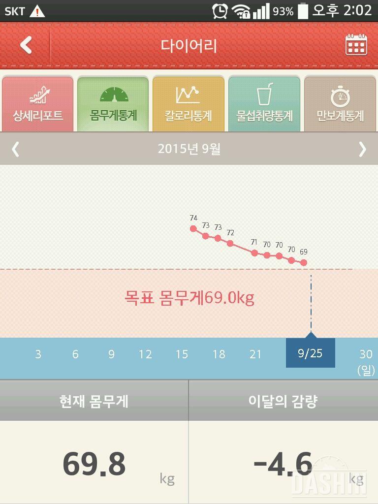 앞자리 6 달성!