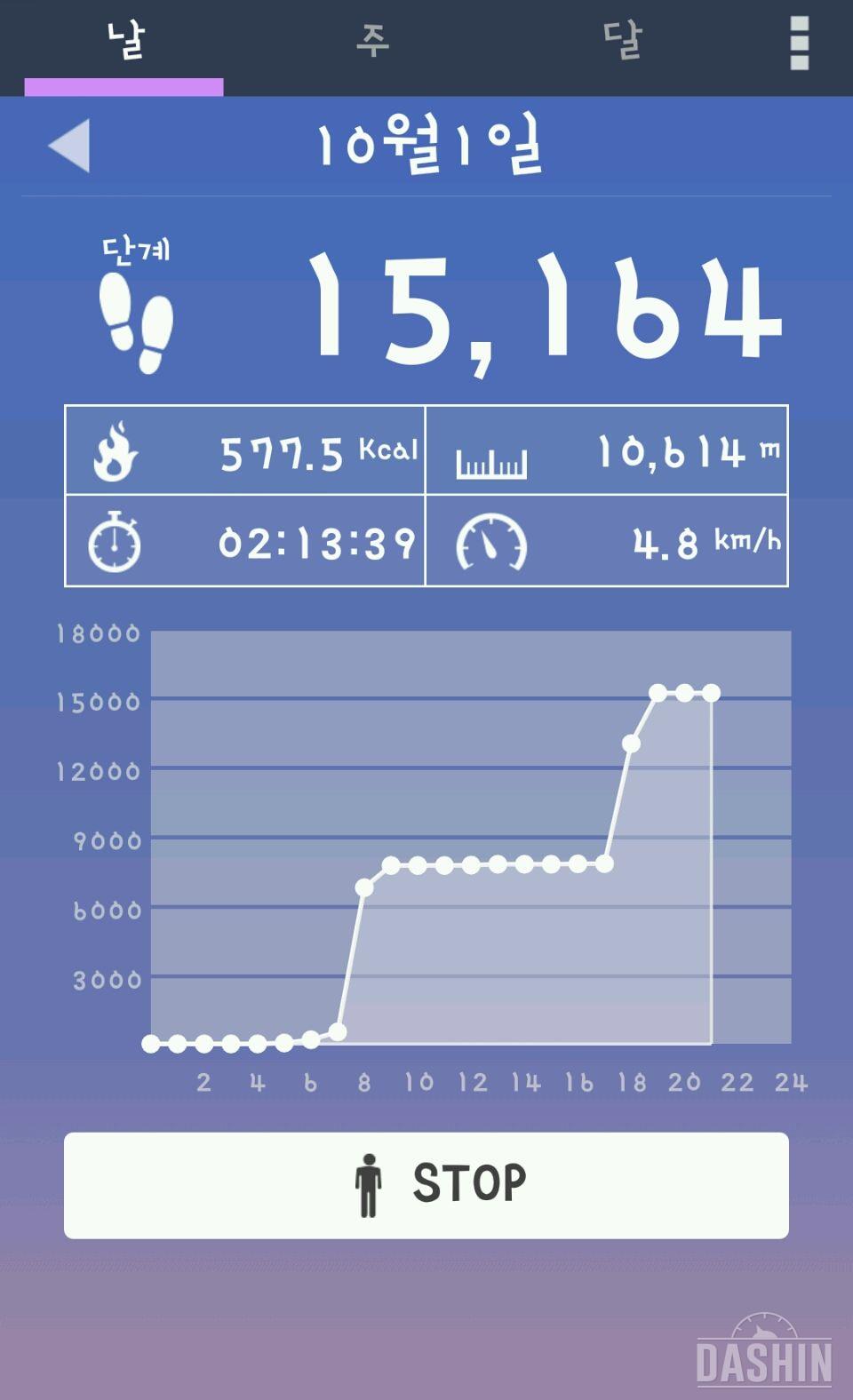 2단계-1일차