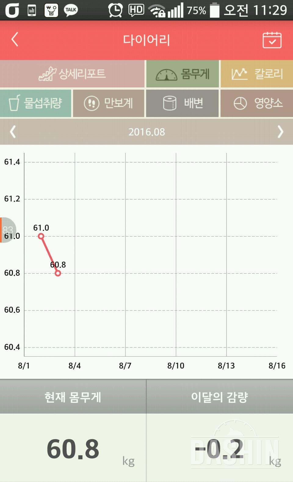 시작한지 2주차 보고