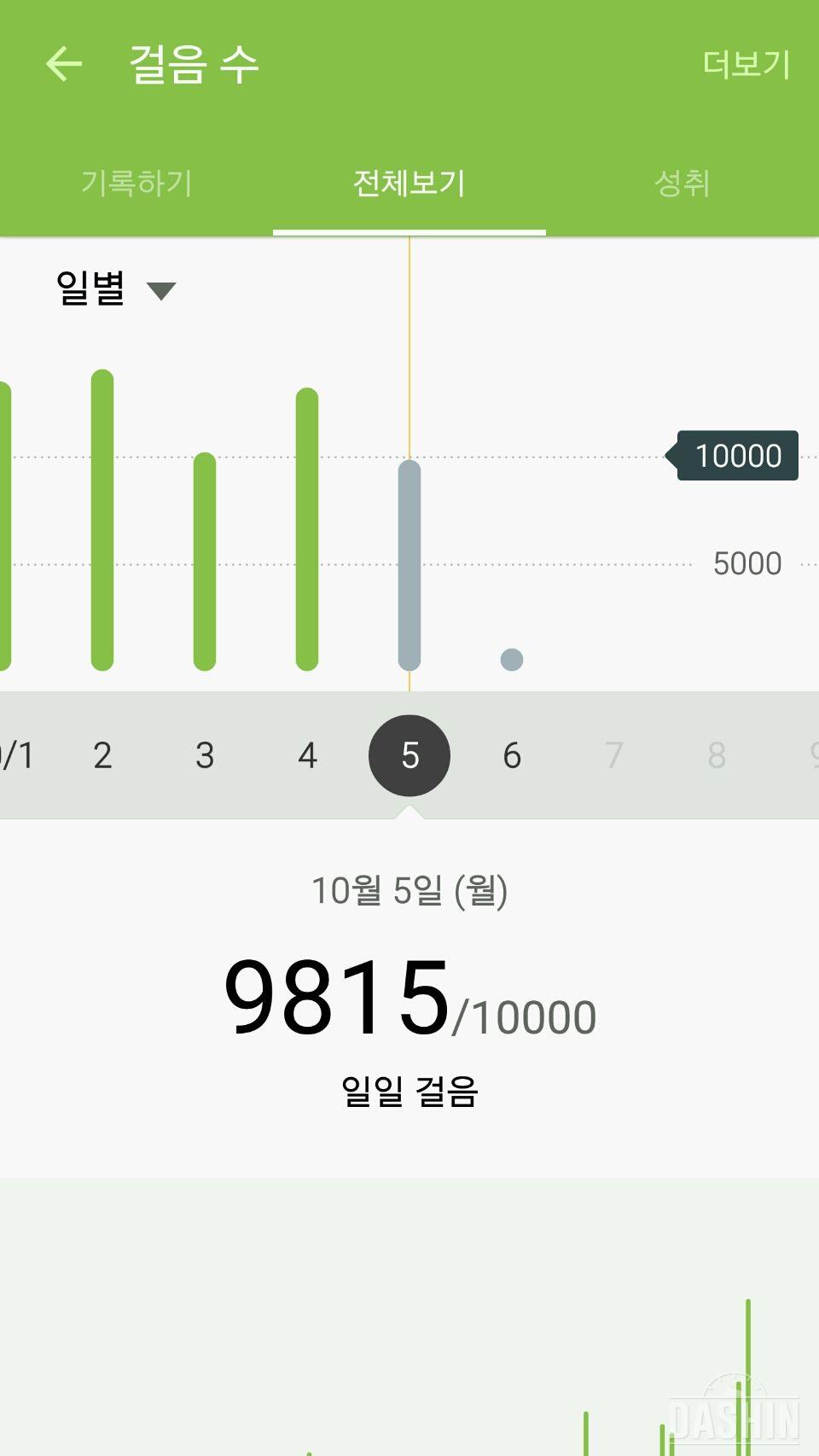 실패 ㅜㅜ 다시시작