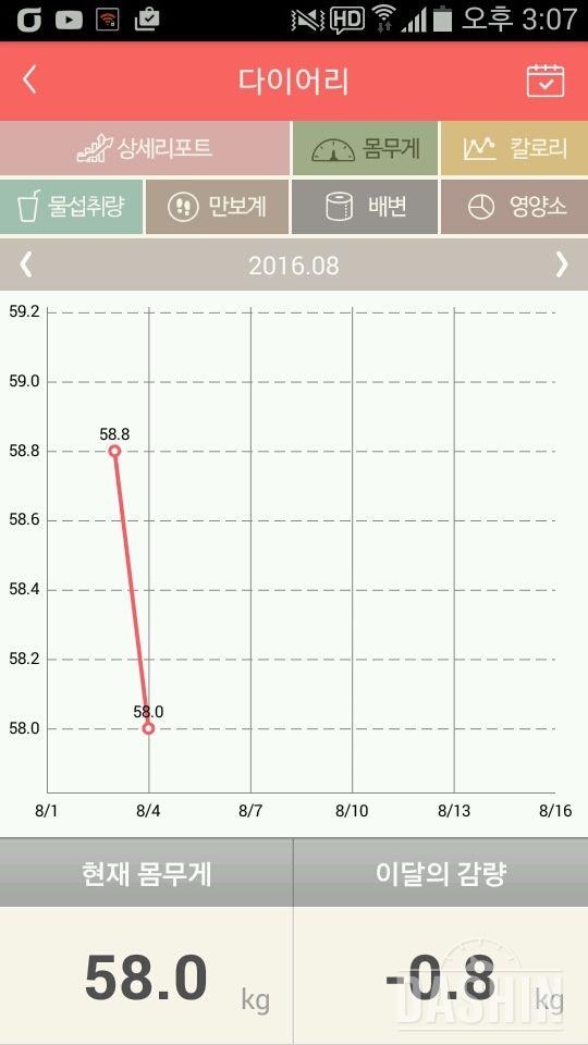 매일 반복되네요ㅠ 이거 문제인가요?