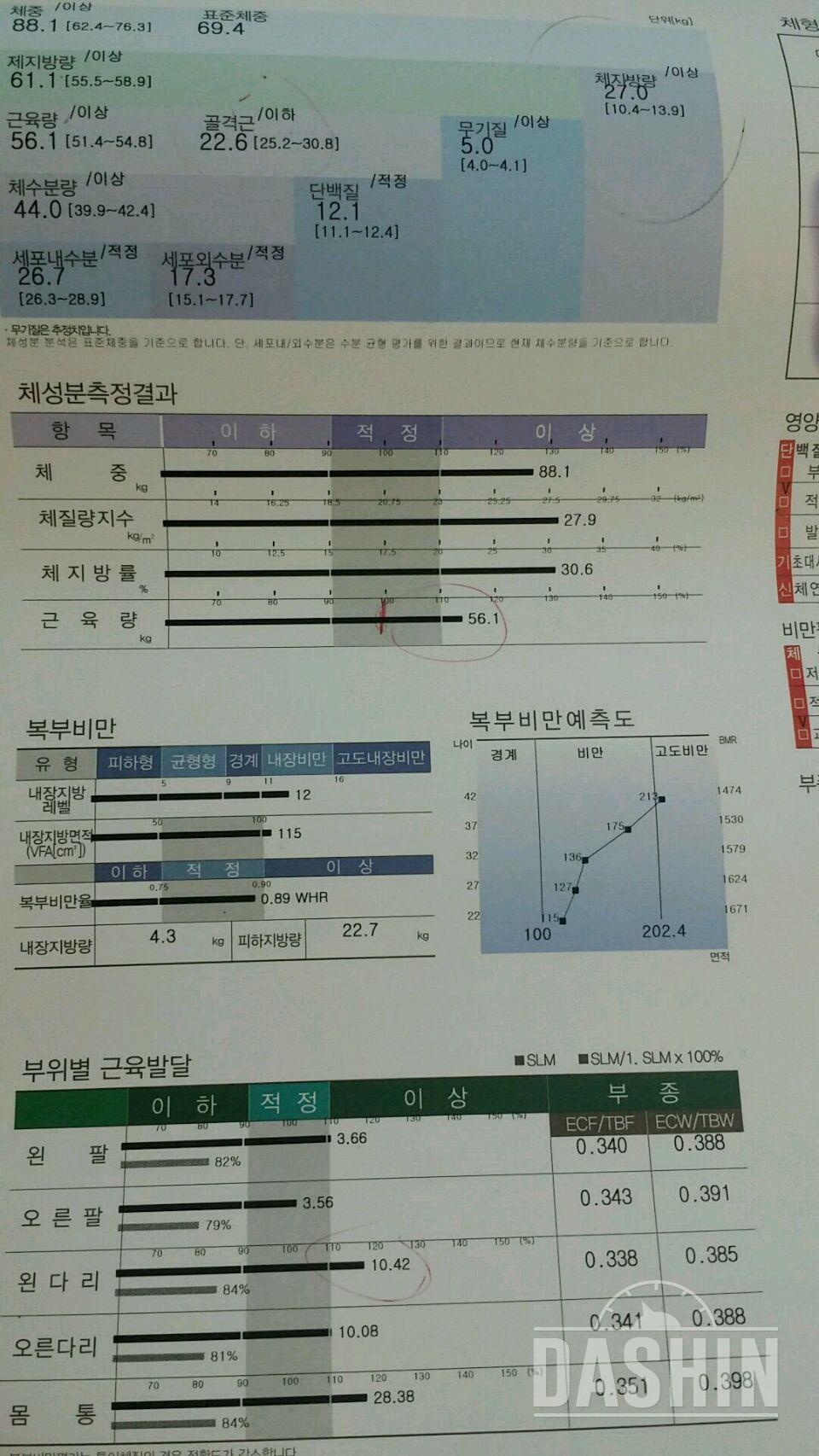 충격의 인바디 ㅠㅠ