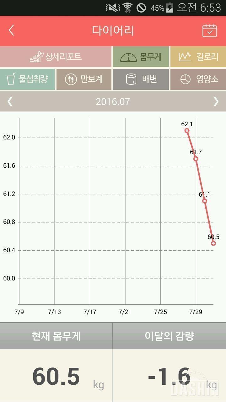 🍅골든밀박스 최종후기 올립니다^^🍅