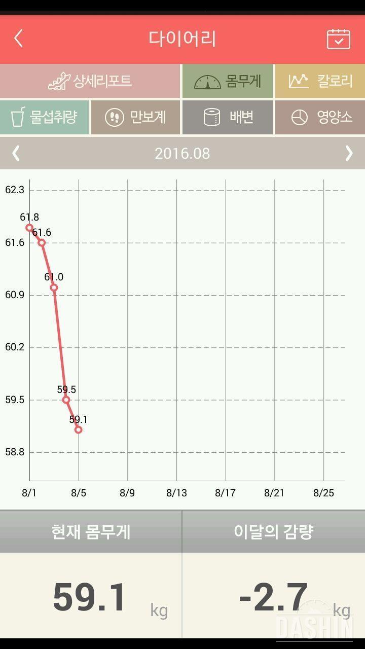 🍅골든밀박스 최종후기 올립니다^^🍅