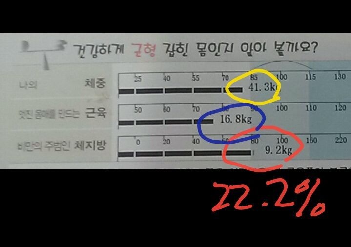 운동 안하면 이렇게 됩니다. 운동하세요