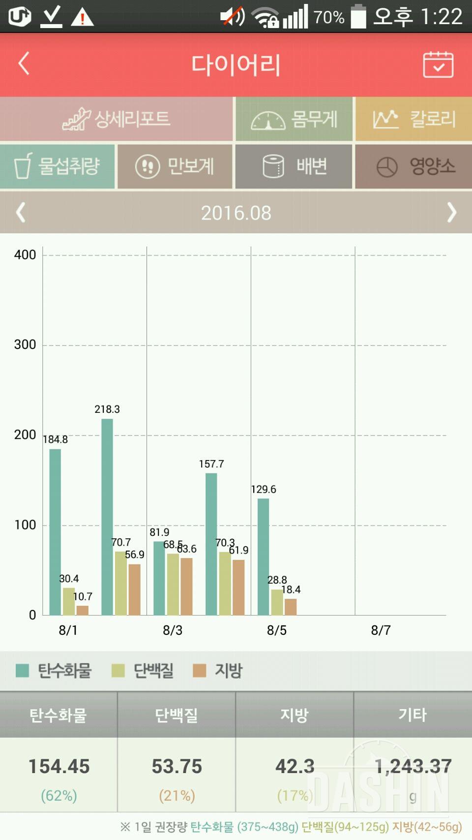 오쿡♥수비두 닭가슴살로 다이어트 정체기 극복하기!!