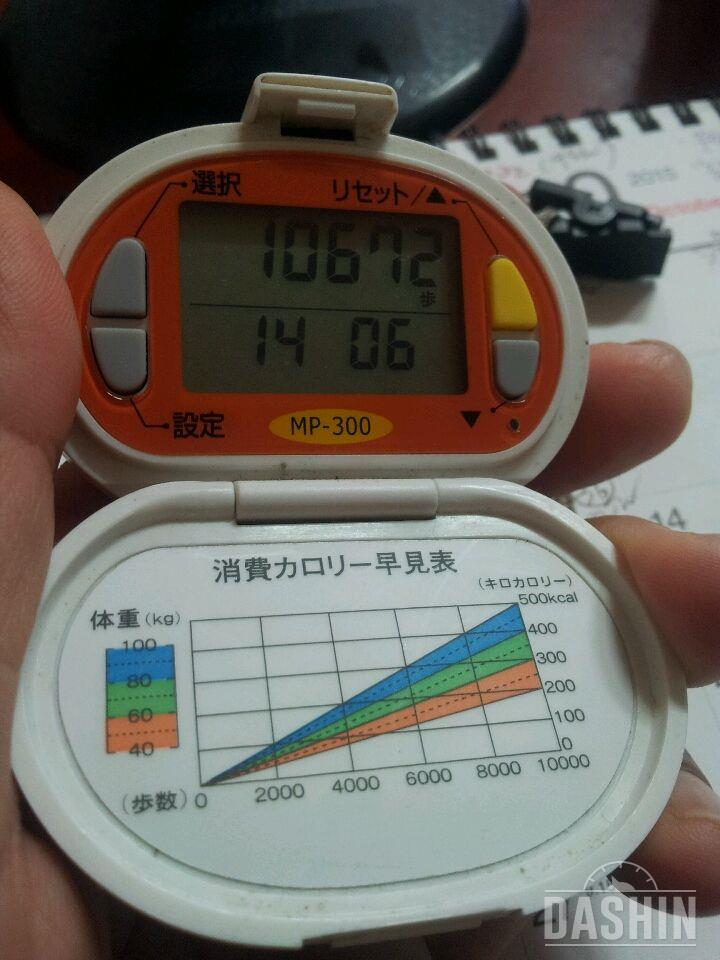 4단계 1일차! 첫발 신나게!