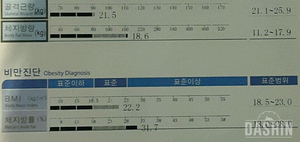 7월9일부터 시작해서ㅠ지금까지!