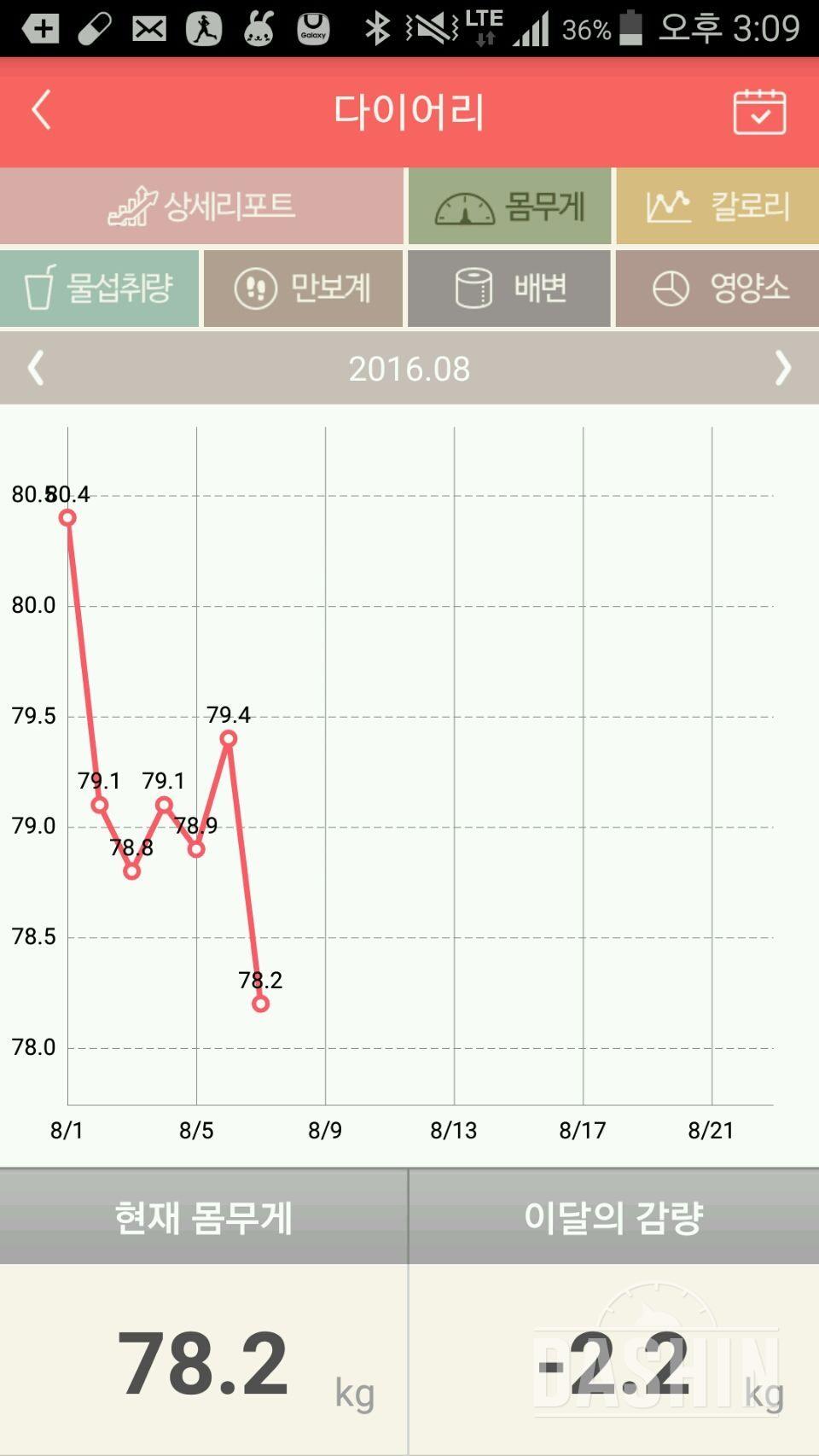 신청합니다