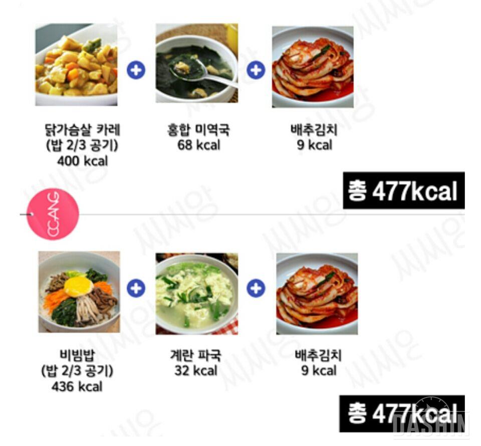 한 끼 500kcal 기준인 다이어트 식단