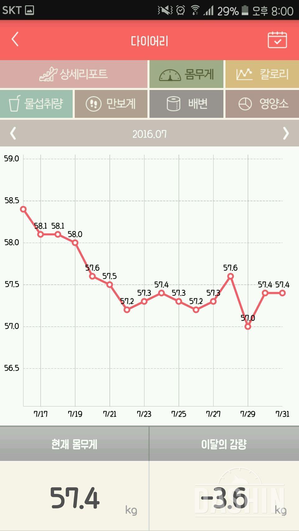 미인미 현미그래놀라 최종후기 :) 몸무게정체기 극복!