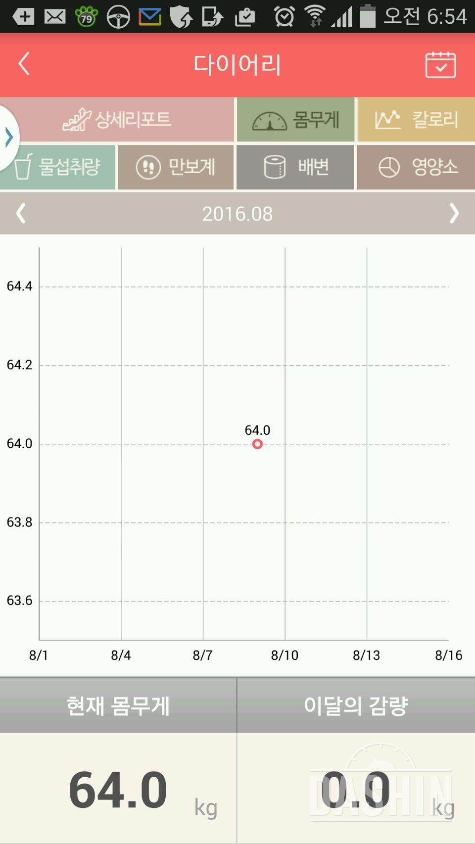 지금부터 시작