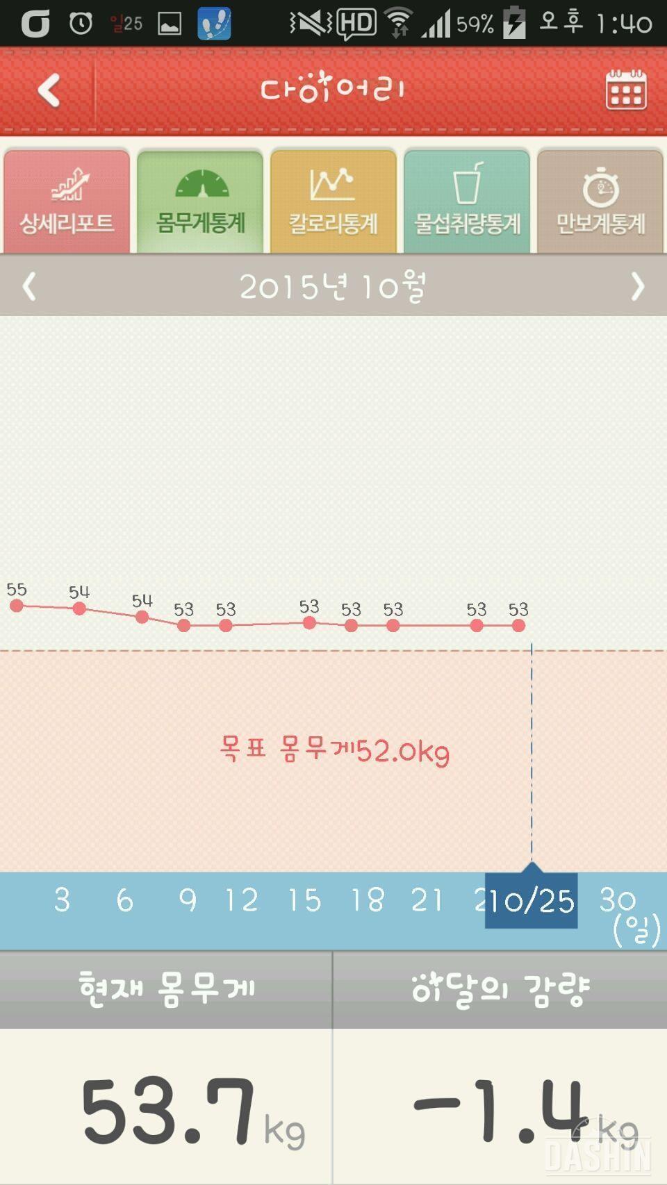 최종목표을 위한 자극제