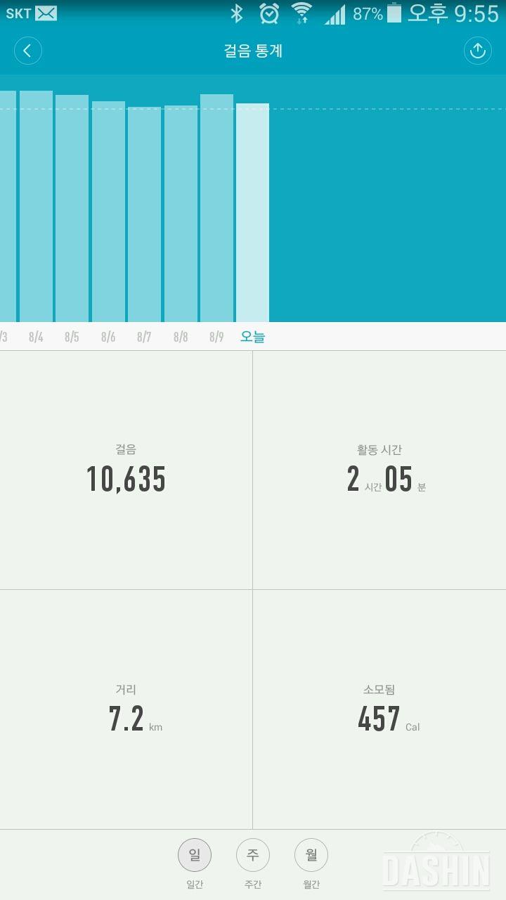 30일 만보 걷기 30일차 성공!