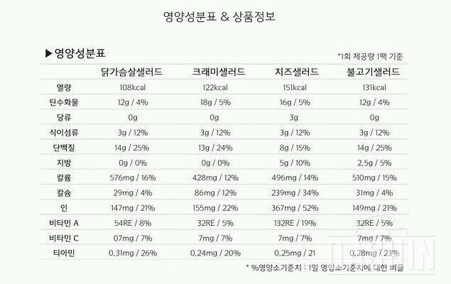 포켓샐러드와 함께하는 샐러드주간 5차👋