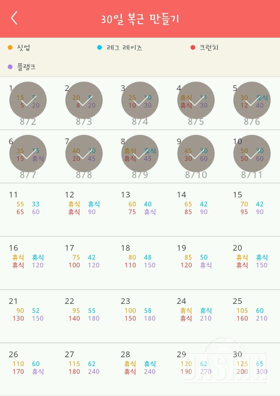 30일 복근 만들기 40일차 성공!