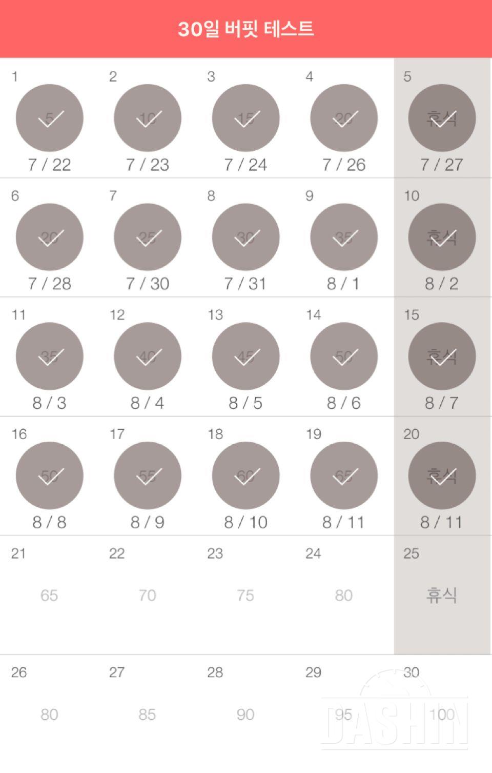 30일 버핏 테스트 20일차 성공!