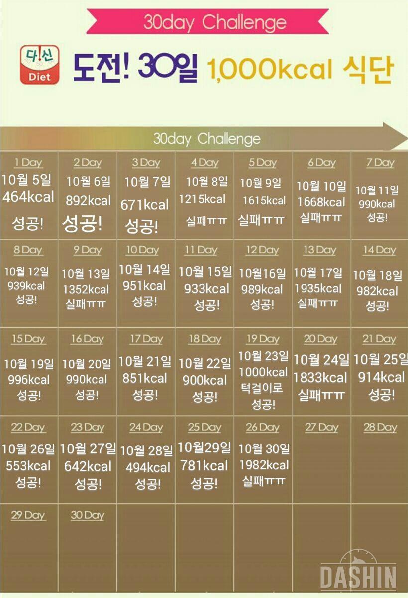 26일차-1982kcal 실패ㅠㅠ