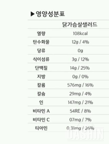 [2주차 2일]포켓 닭가슴살샐러드