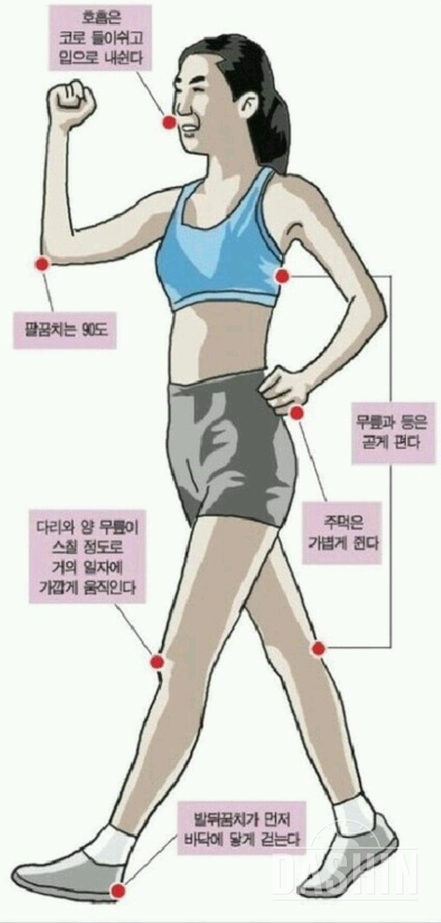 다리 알이 고민인 그대! 드르와 드르와