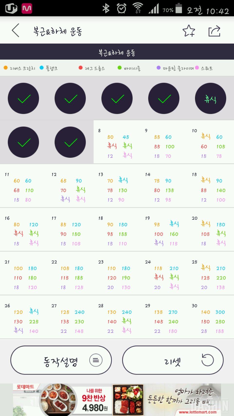 15일차-매주 작심 5일 다시 시작