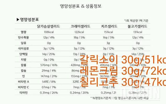 포켓샐러드와 함께하는 샐러드주간 9/10차 - 크래미/불고기