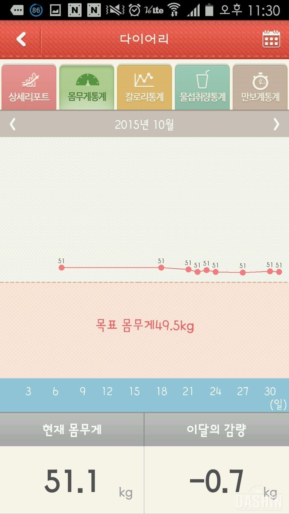 포켓샐러드9일♡ vs 스타벅스샐러드