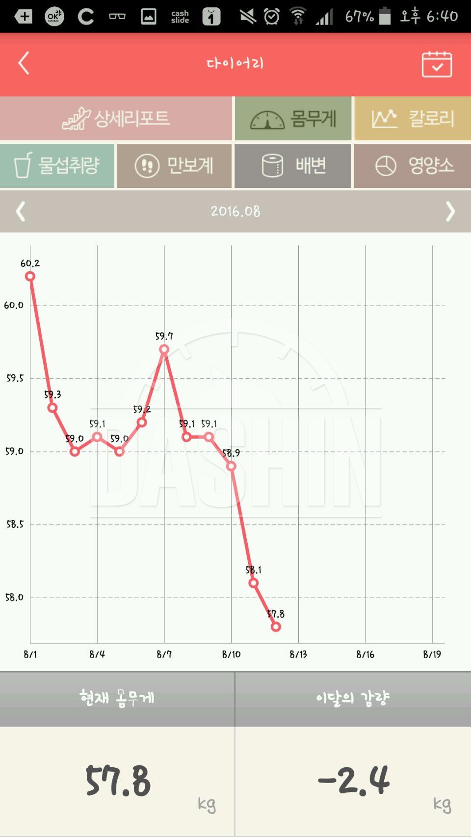 30일 야식끊기 후기