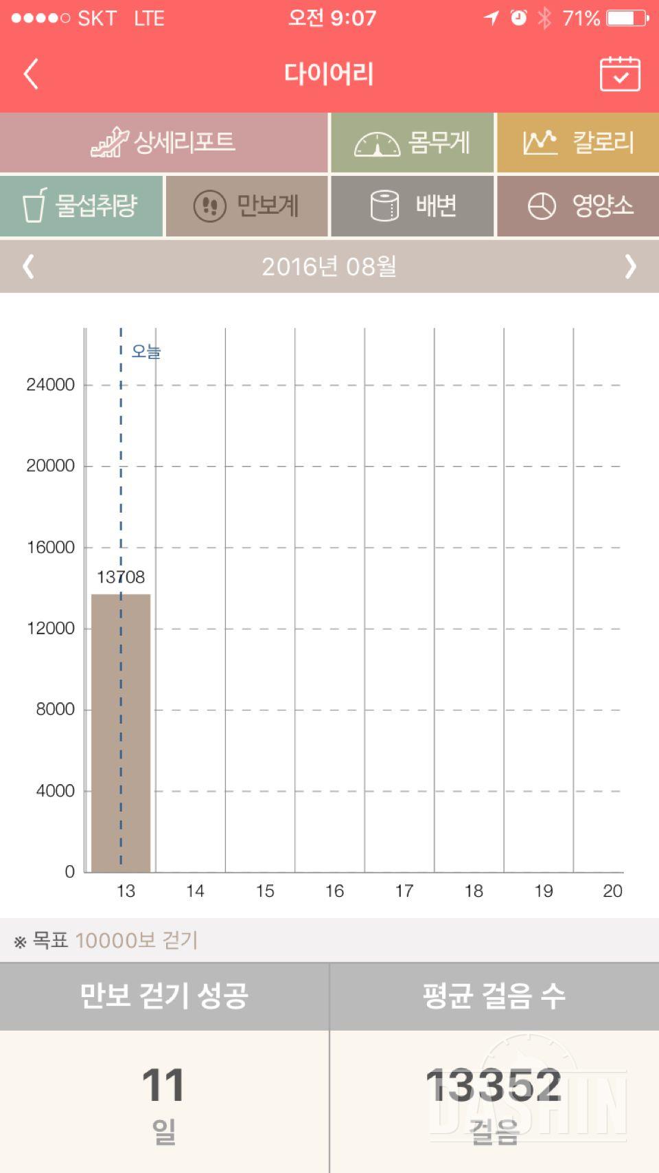 30일 만보 걷기 4일차 성공!