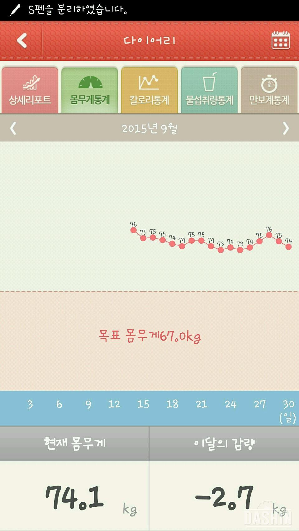 다신시작 후 50일 후기^^