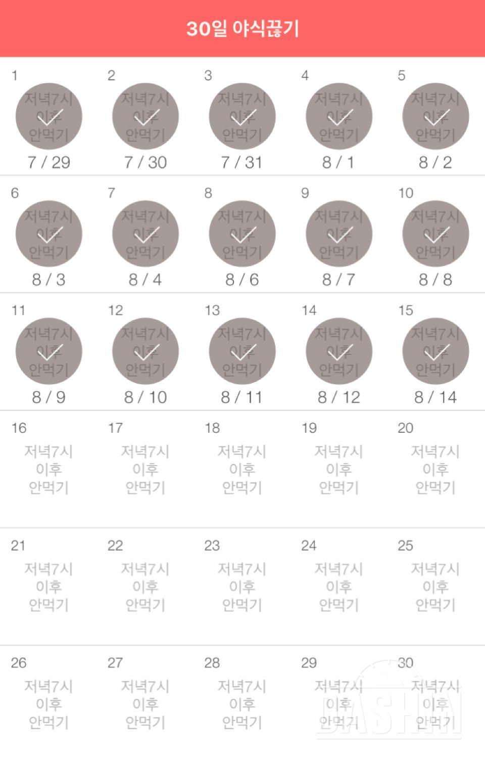 30일 야식끊기 15일차 성공!