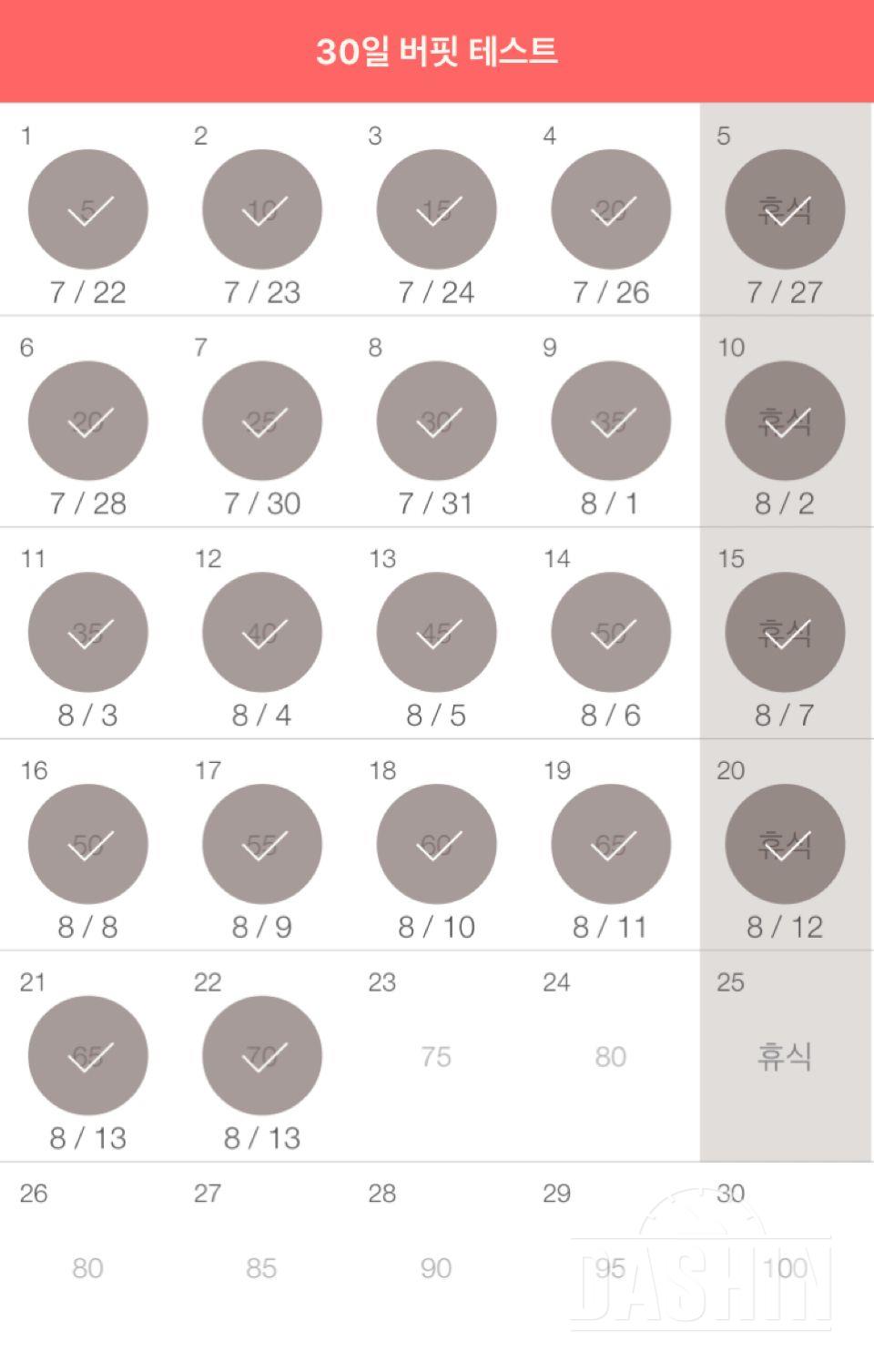 30일 버핏 테스트 22일차 성공!