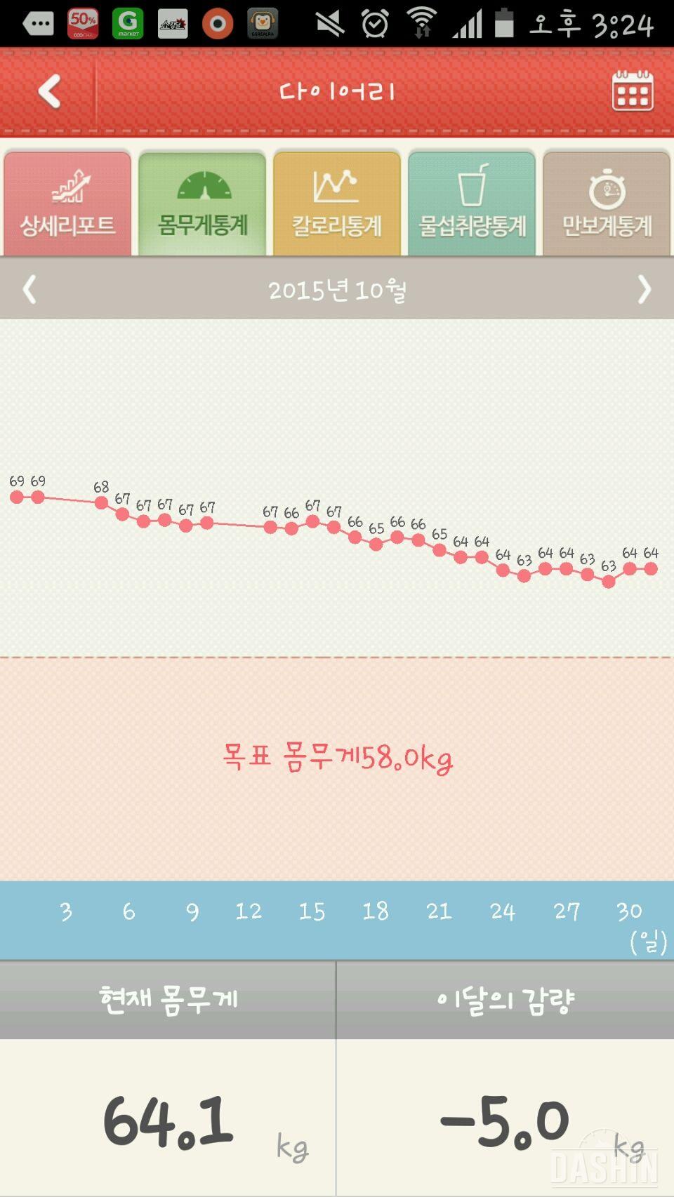 2달째후기 5키로, 총 12키로감량해쏘요!