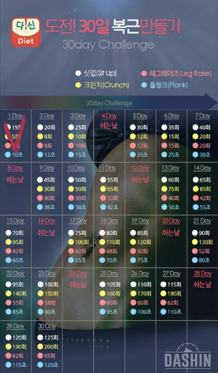 1일차 복근만들기