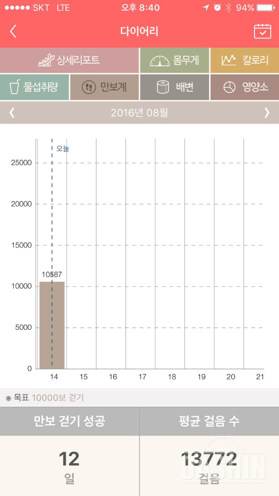 30일 만보 걷기 5일차 성공!