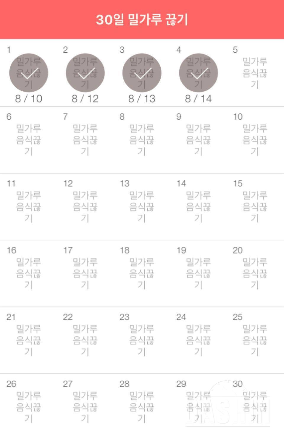 30일 밀가루 끊기 4일차 성공!