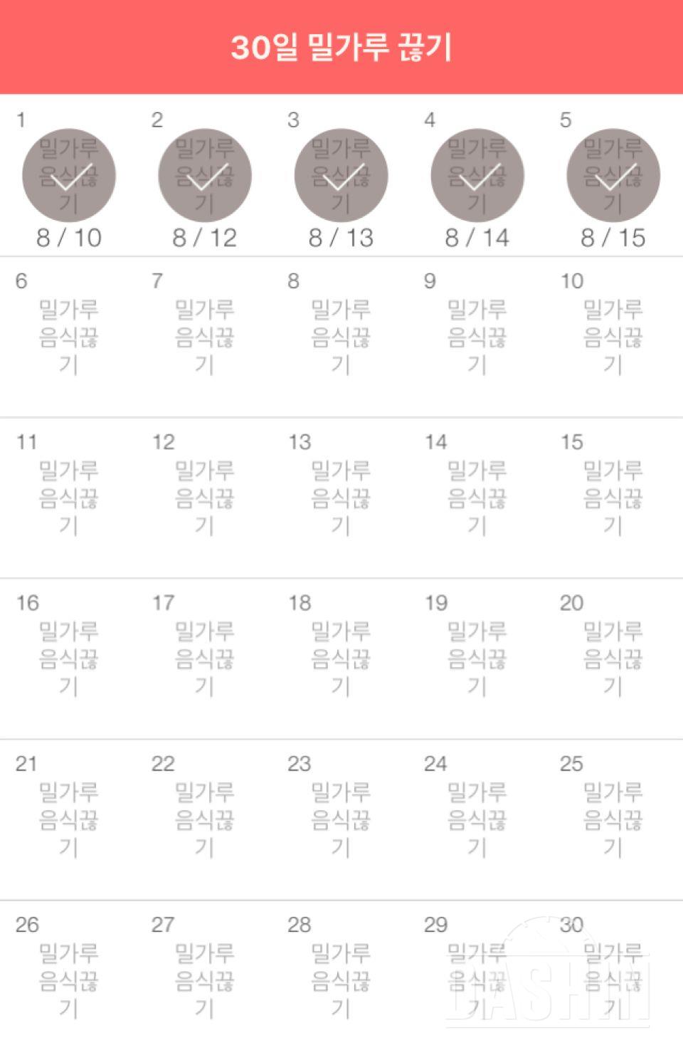 30일 밀가루 끊기 5일차 성공!