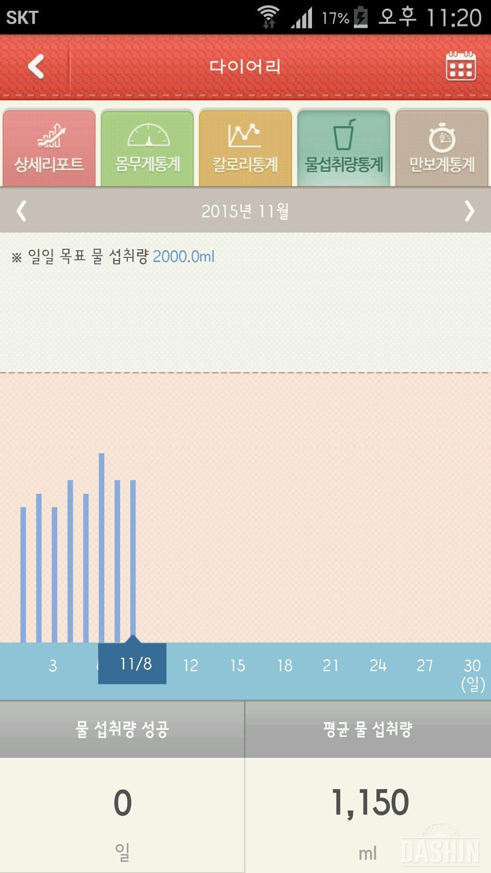 퓨어나인 보틀 - 2주차(11/2~8) 후기