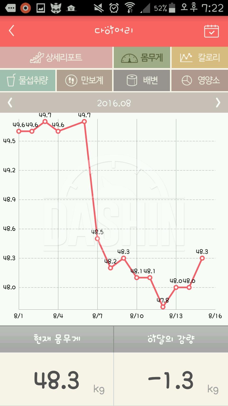 30일 아침먹기와 야식 끊기