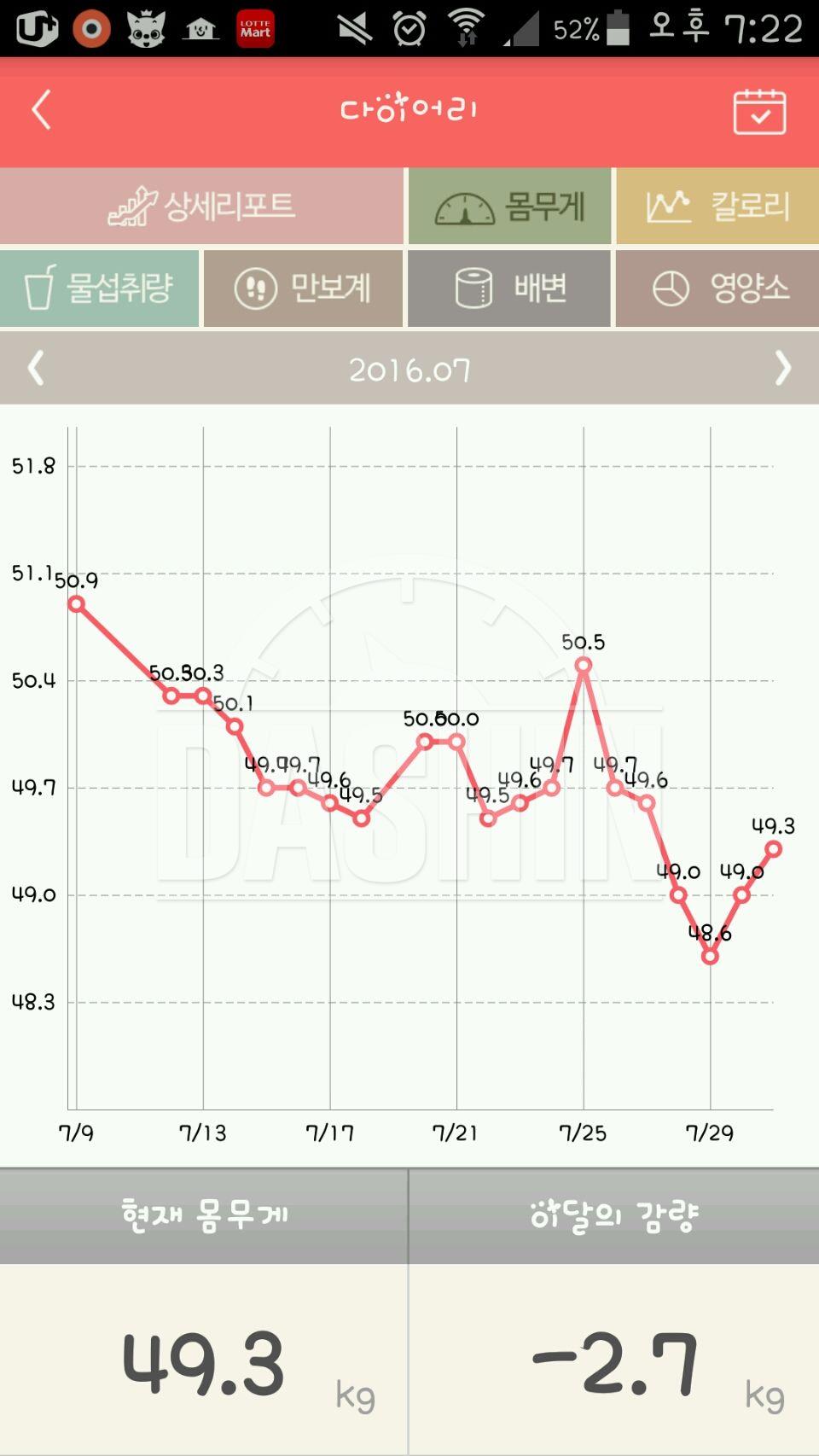 30일 아침먹기와 야식 끊기