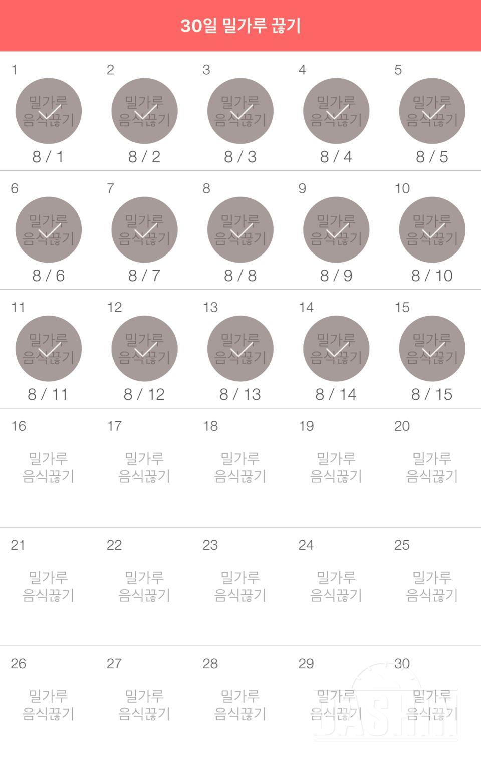 30일 밀가루 끊기 15일차 성공!