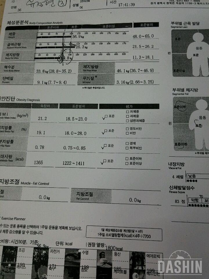 [패션온 그린핏  다이어트 ] 2주 체험후기