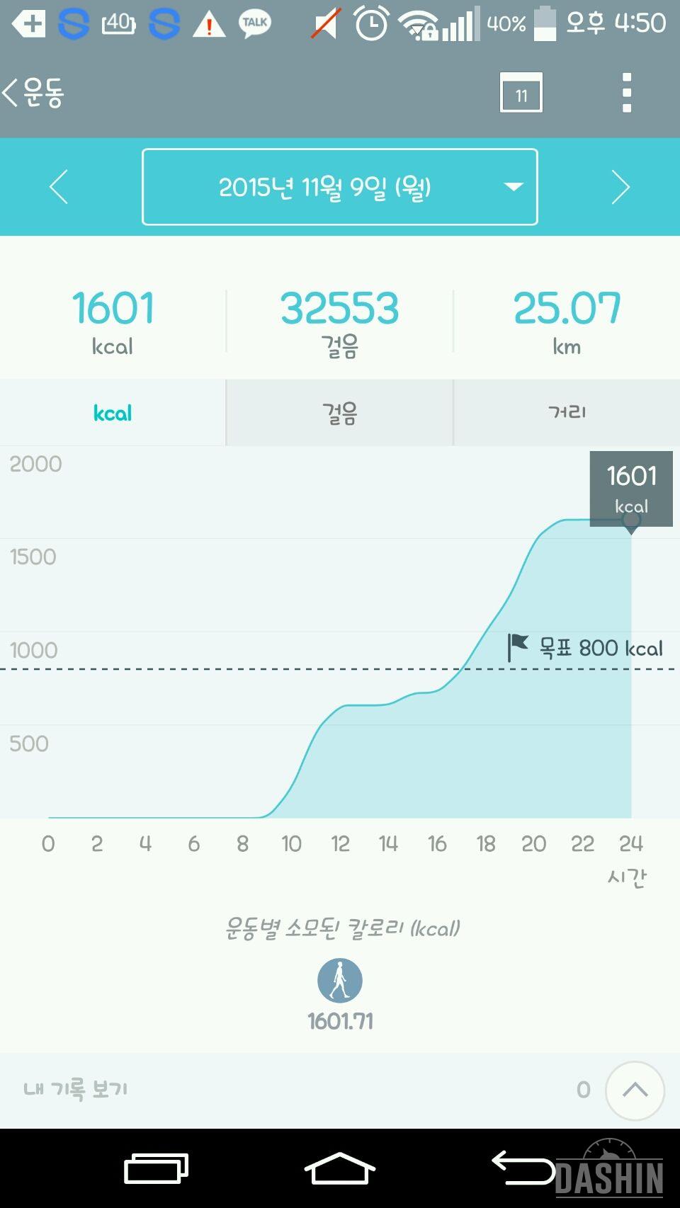 하루 3만보 정도 걸어다니는데 왜 살이 안빠질까요?