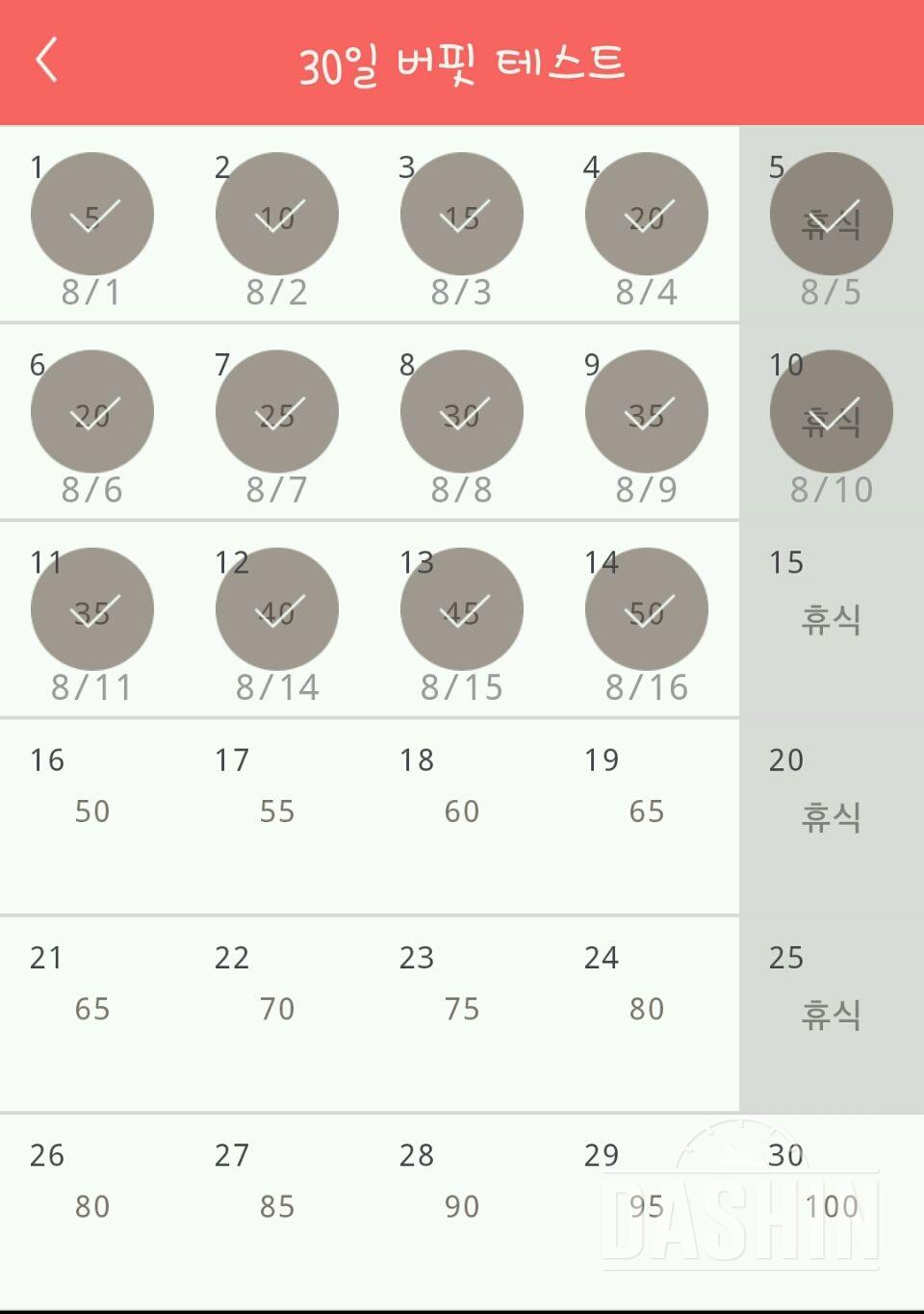 30일 버핏 테스트 14일차 성공!