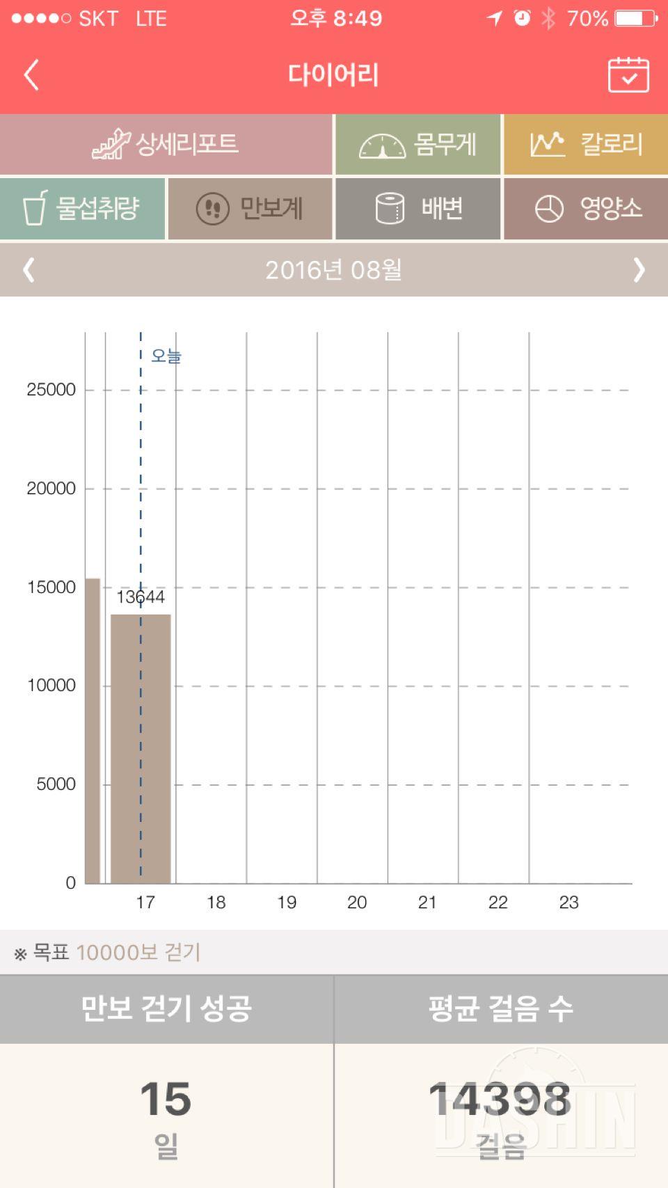 30일 만보 걷기 8일차 성공!